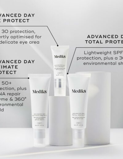 Three skincare products with SPF protection and anti-aging benefits.